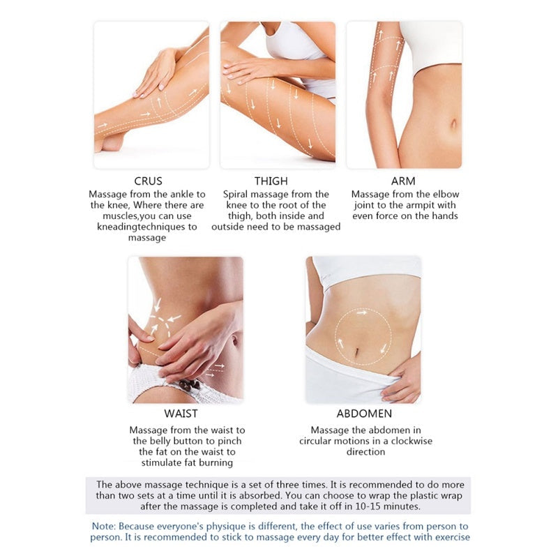 Fat Burning Removal Firming Metabolism Skin Cream SELFLOVECLUB