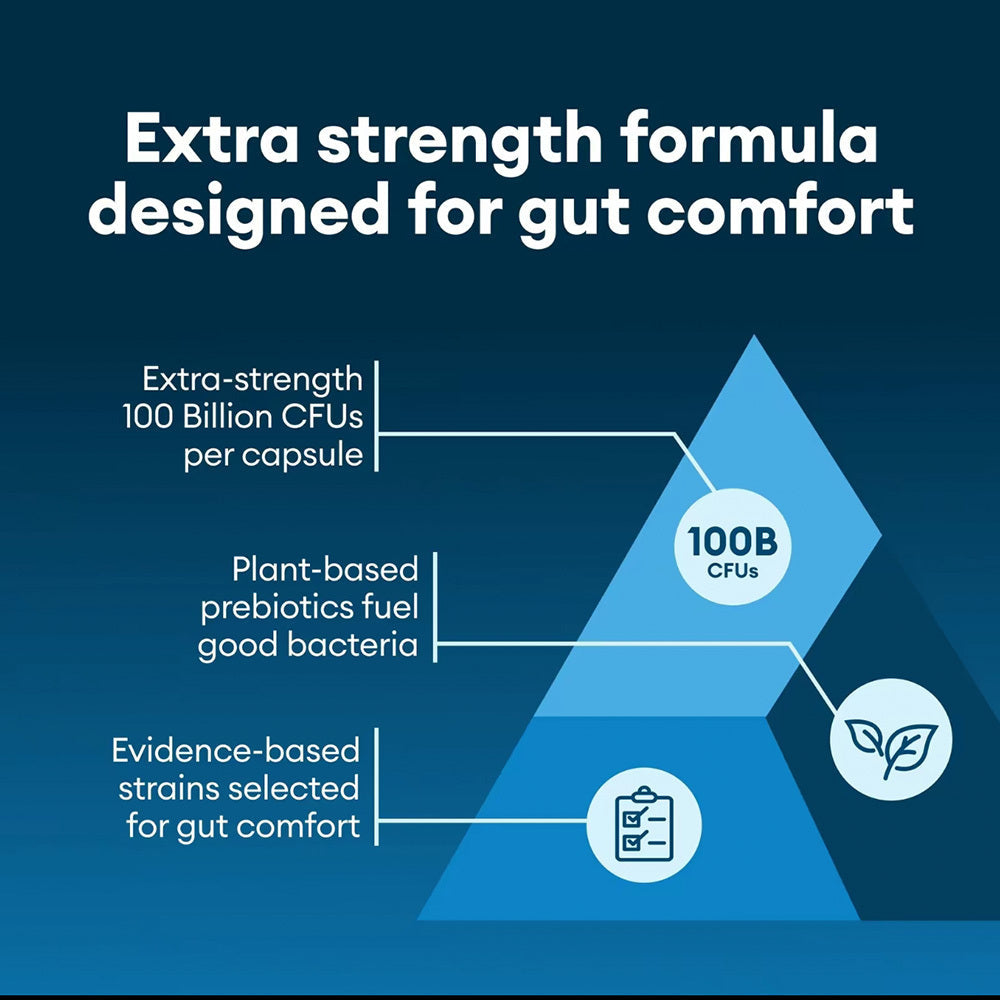 Probiotics 60 Billion SELFLOVECLUB
