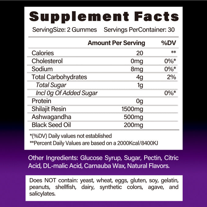 BSYS SHILAJIT GUMMIES 60&