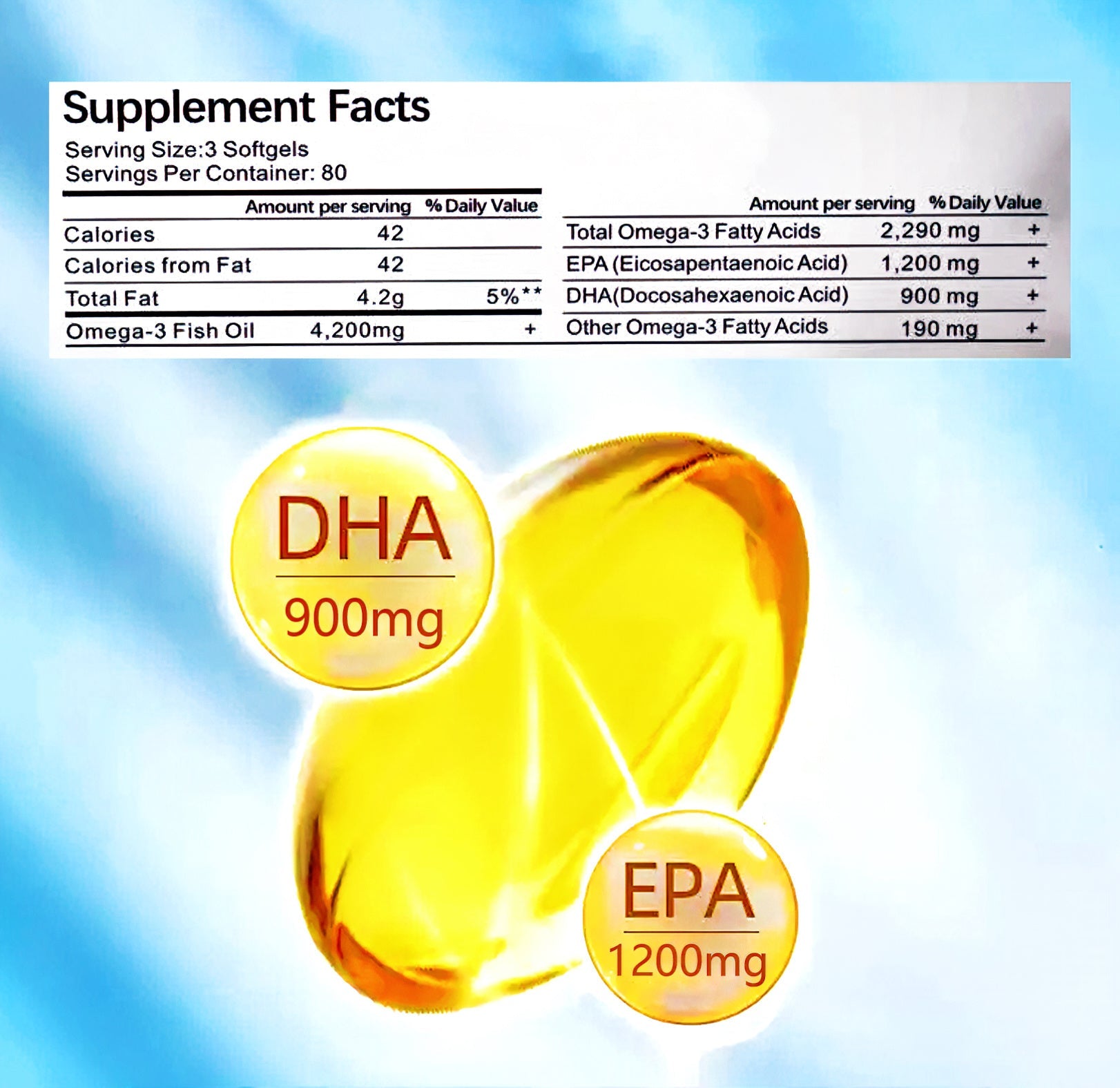 Abronikey Triple Strength 3 Fish Oil Supplements 4200mg Per Serving SELFLOVECLUB