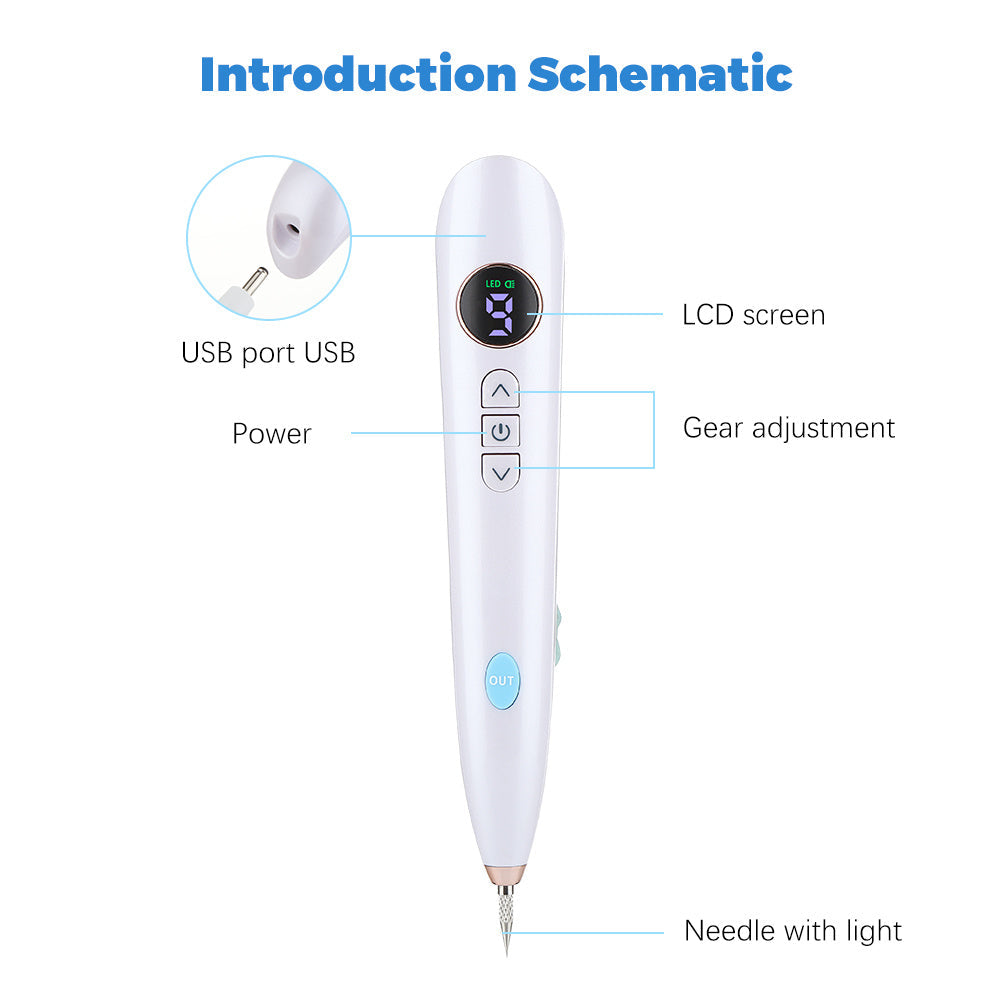 Laser Skin Tag Remover SELFLOVECLUB