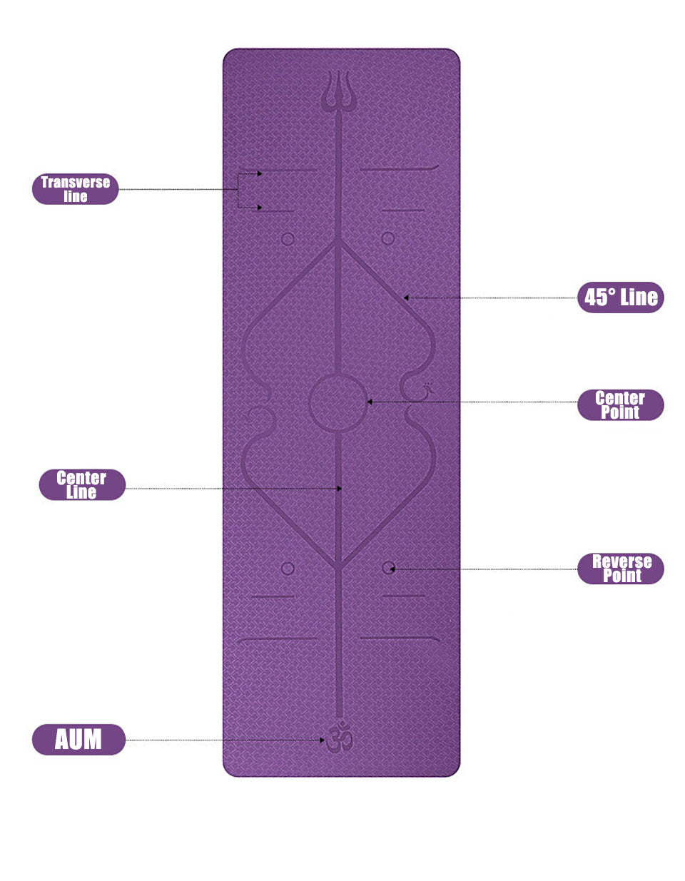 Non Slip TPE Yoga Mat SELFLOVECLUB